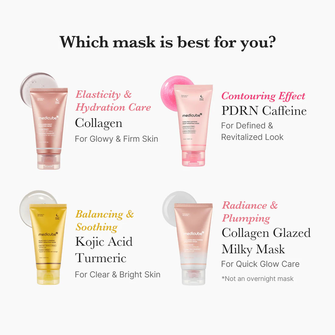 PDRN Overnight Recovery Mask