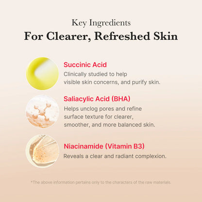 Succinic Acid Clarifying Pads