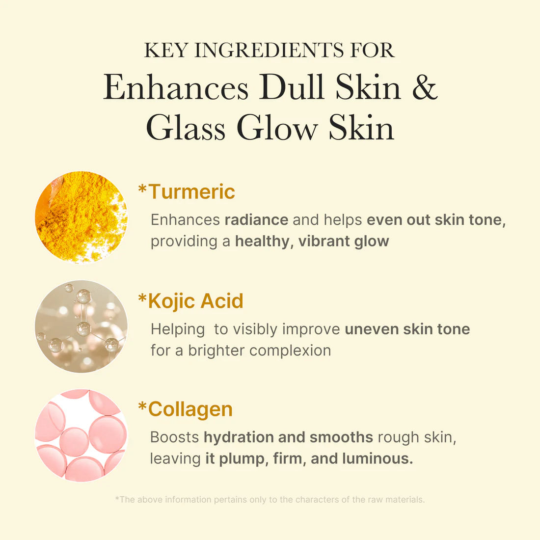 Kojic Acid Glass Glow Mask