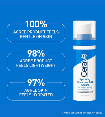 Lasting Hydration Serum