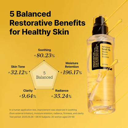 Snail Mucin Recovery Essence