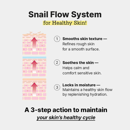 Snail Mucin Recovery Essence
