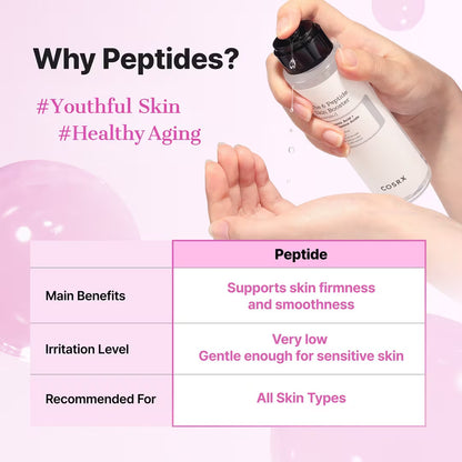 Multi-Care Peptide Booster