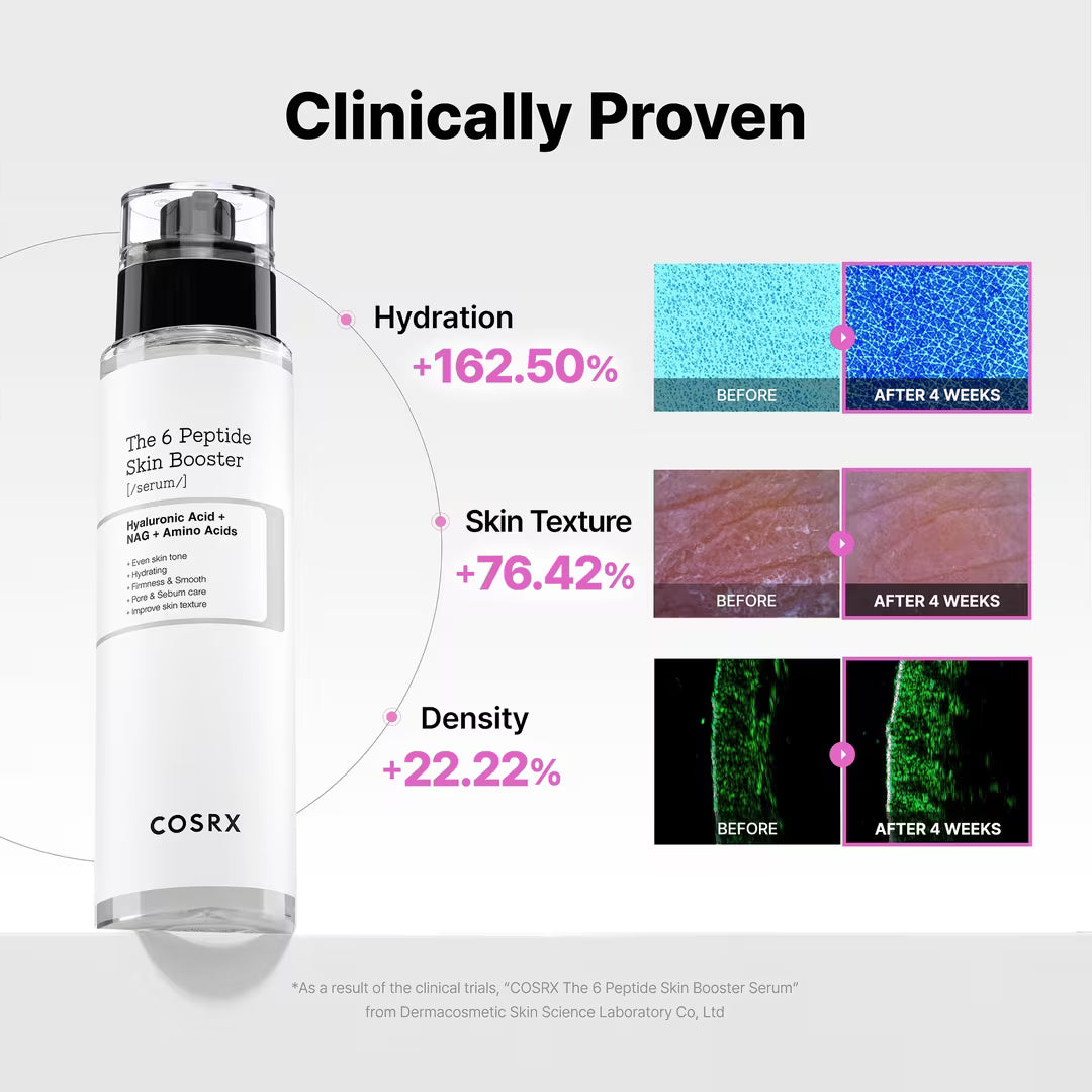 Multi-Care Peptide Booster