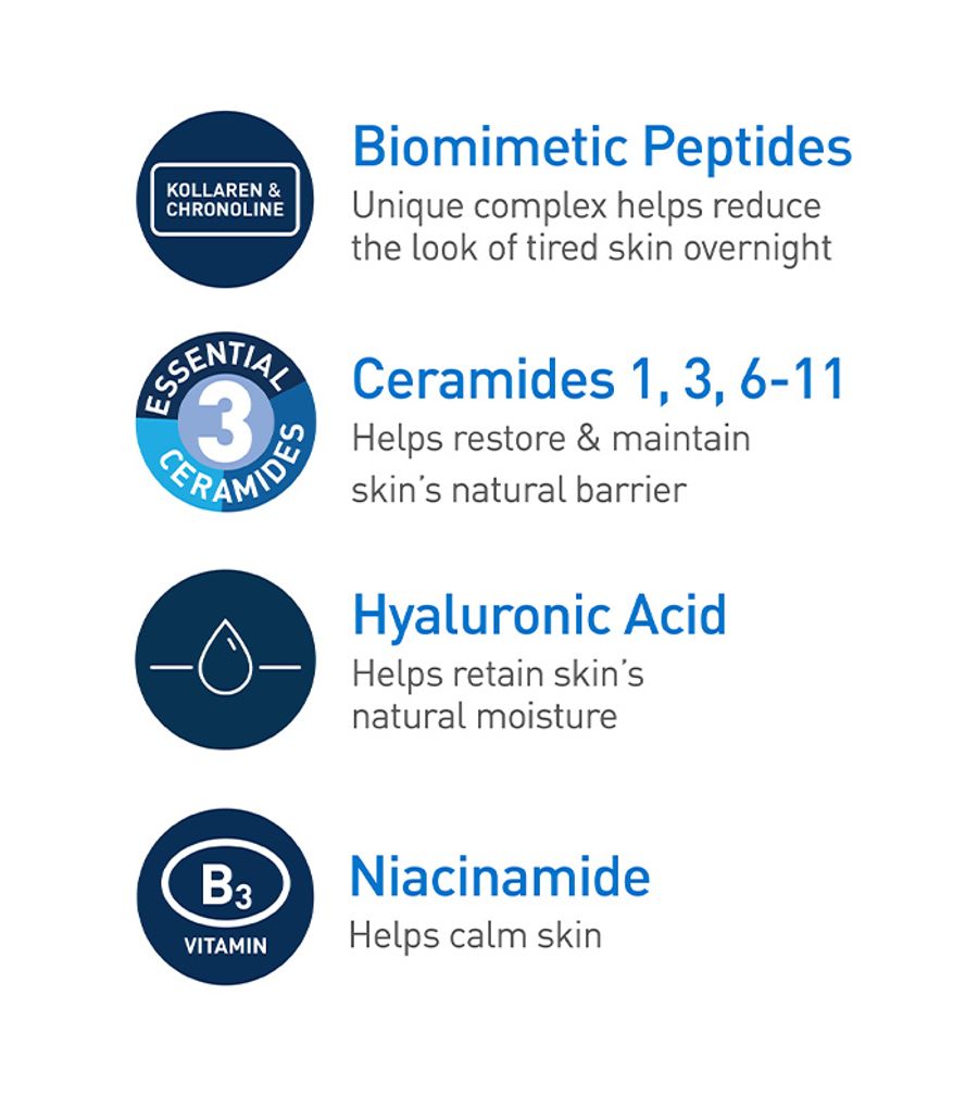 Barrier Renewal Night Cream