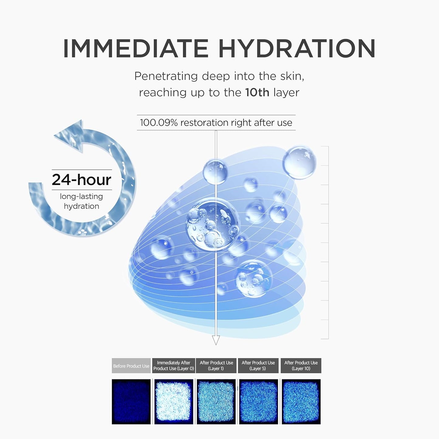 Peptide Firming Ampoule