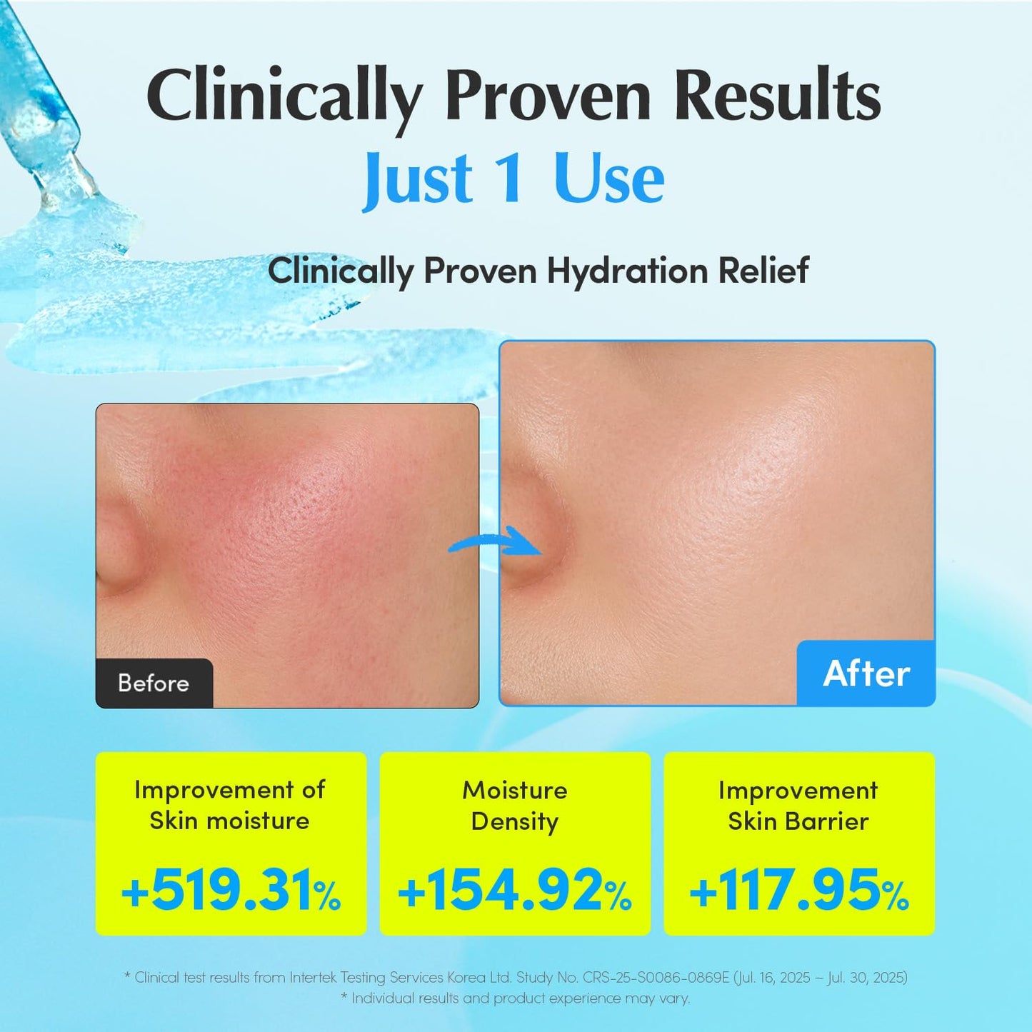 Cooling Hydration Serum