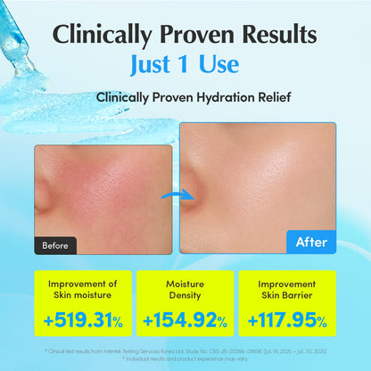 Cooling Hydration Serum