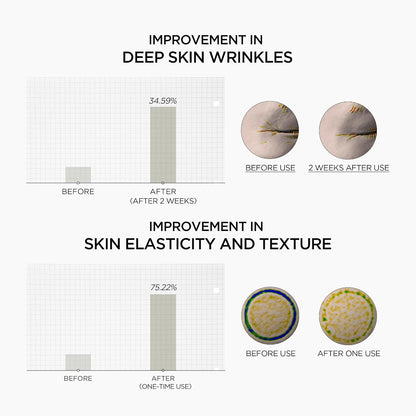 Retinol Firming Ampoule