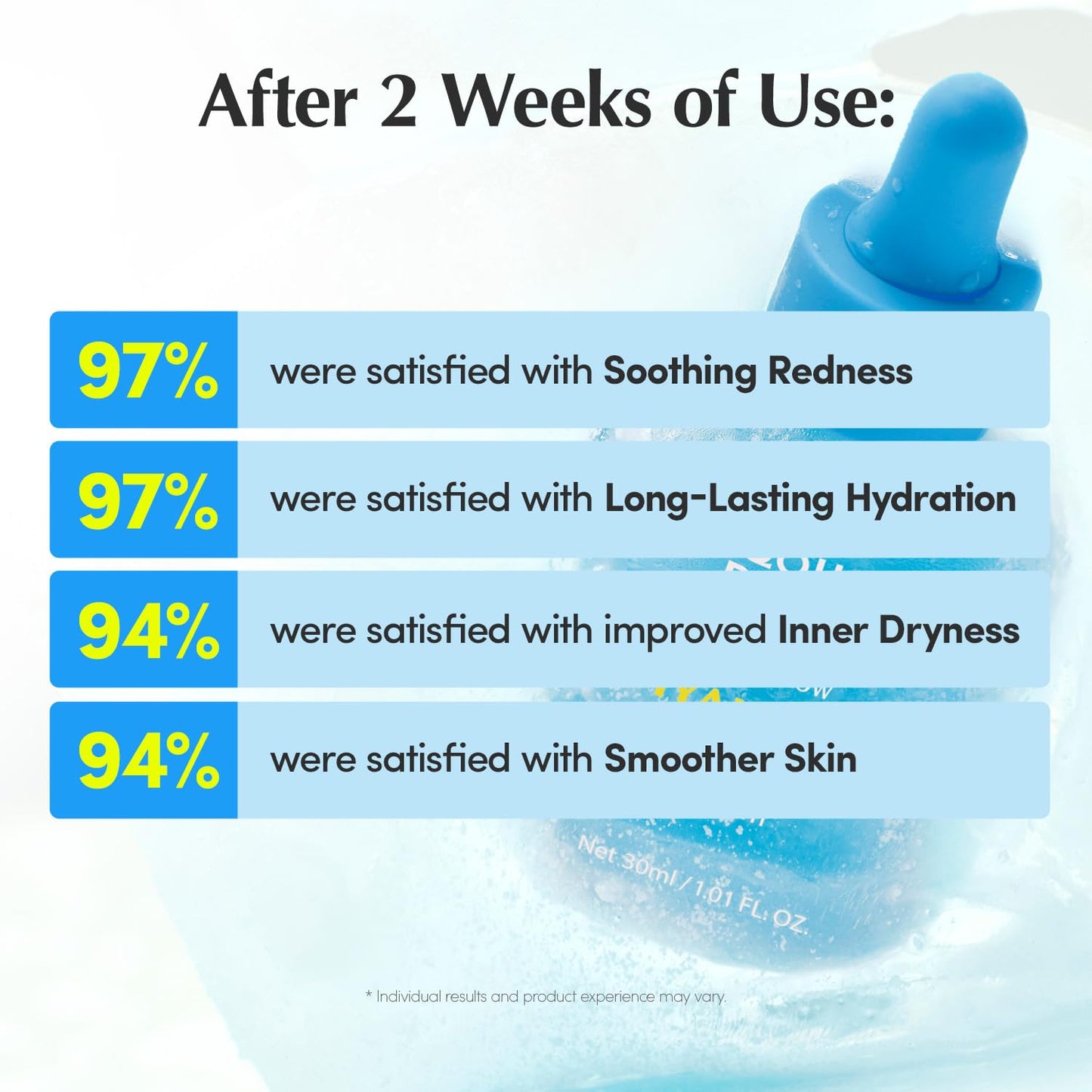 Cooling Hydration Serum