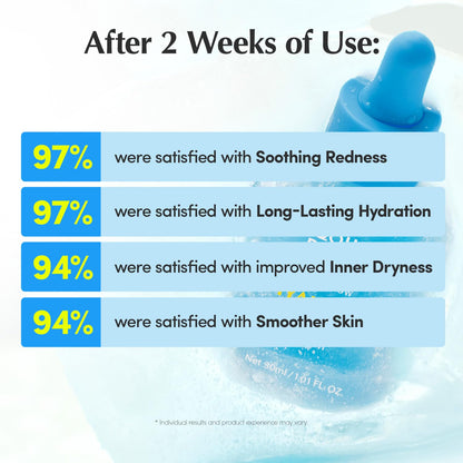 Cooling Hydration Serum