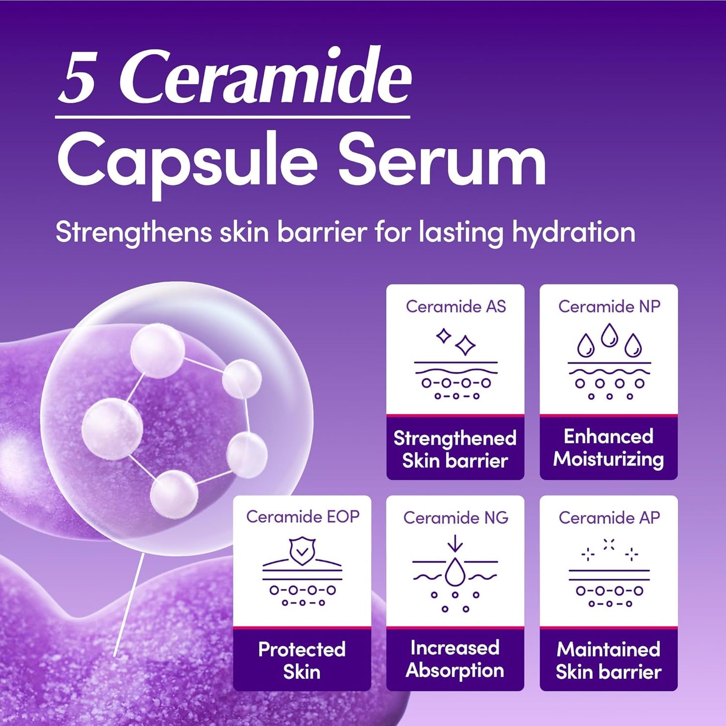 Bakuchiol Renewal Serum