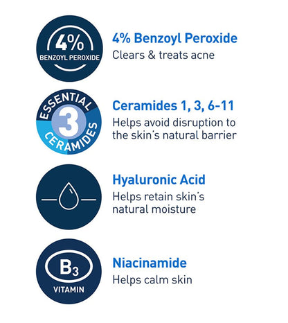 Acne Control Cleanser