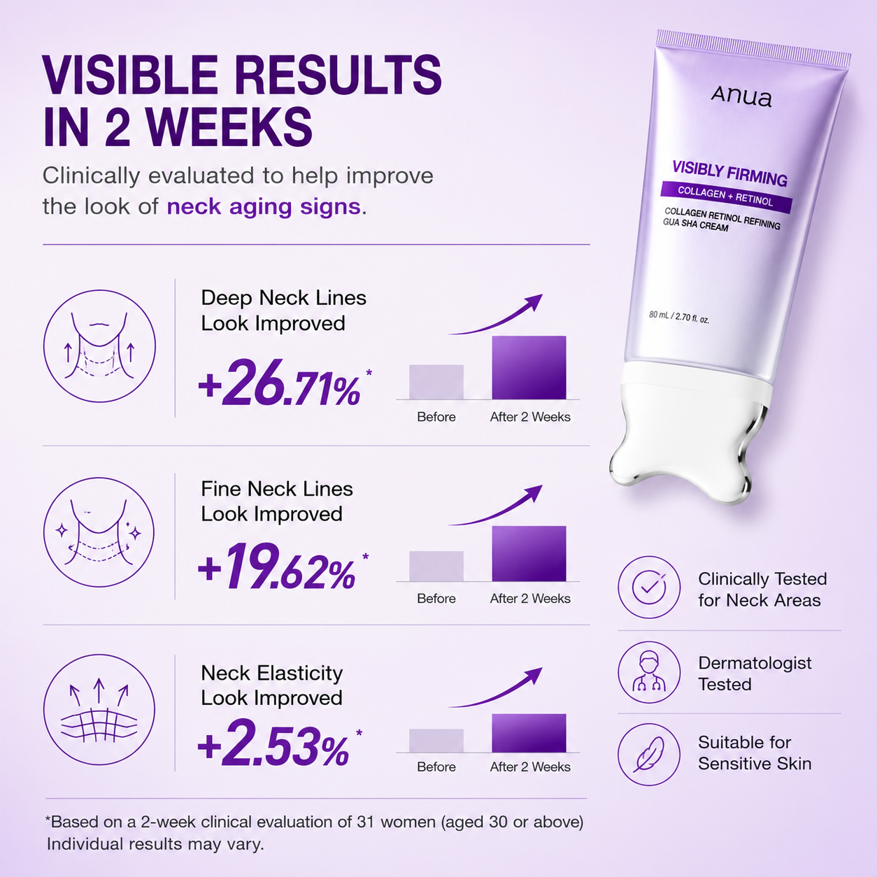 Collagen Contour Cream