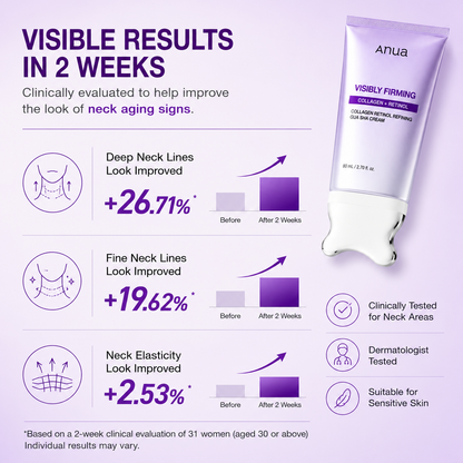 Collagen Contour Cream