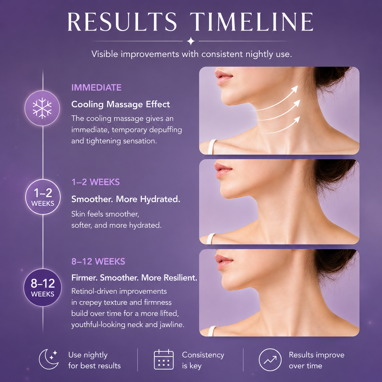 Collagen Contour Cream