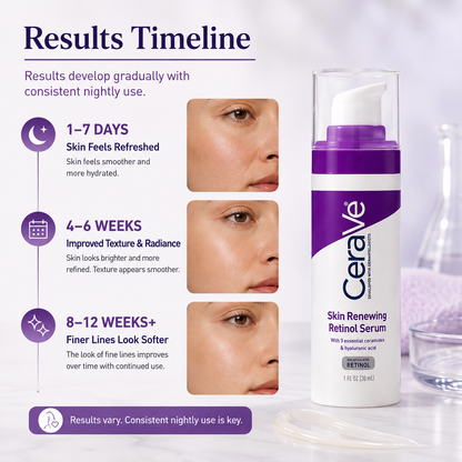 Barrier Renewal Retinol Serum