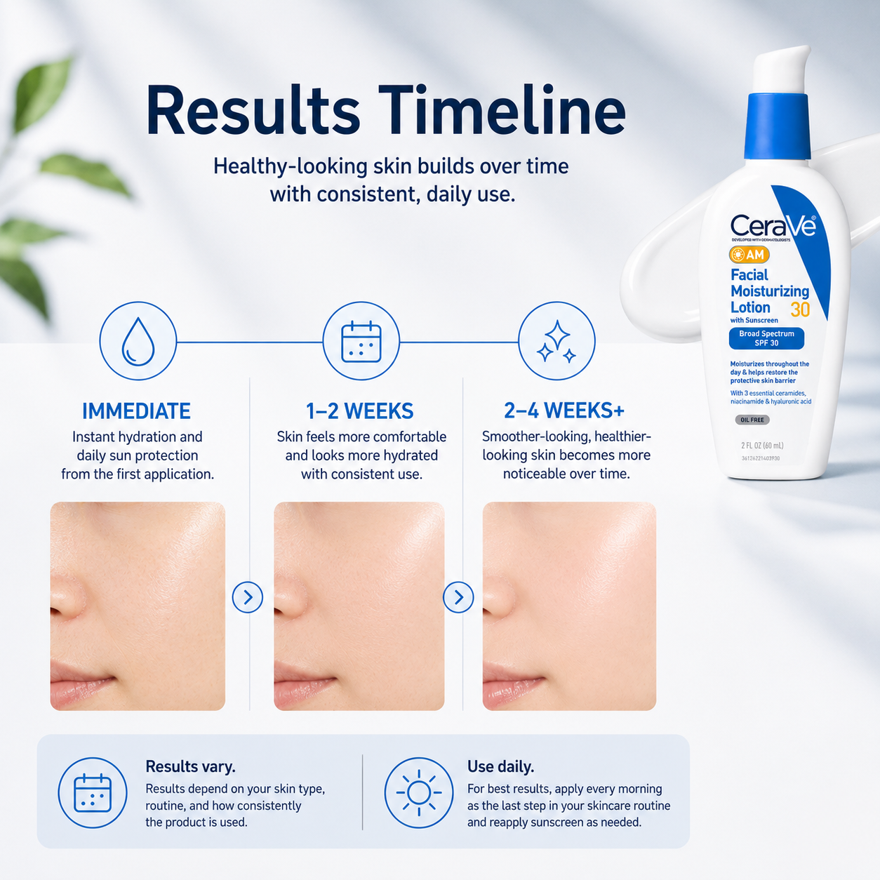 Daily Defense SPF 30 Lotion