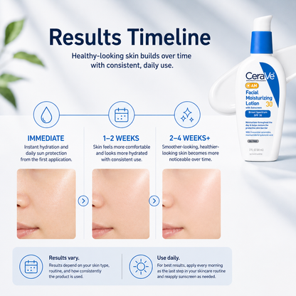 Daily Defense SPF 30 Lotion