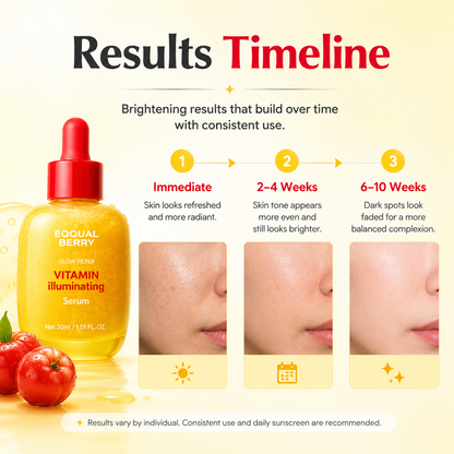 Radiance Repair Serum