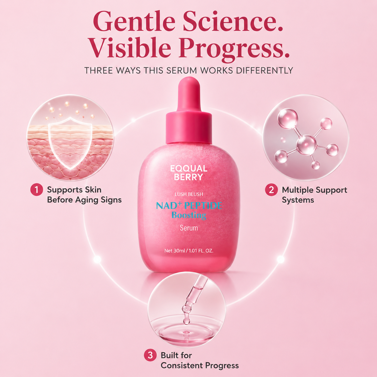 Gentle Firming Serum