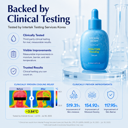 Cooling Hydration Serum