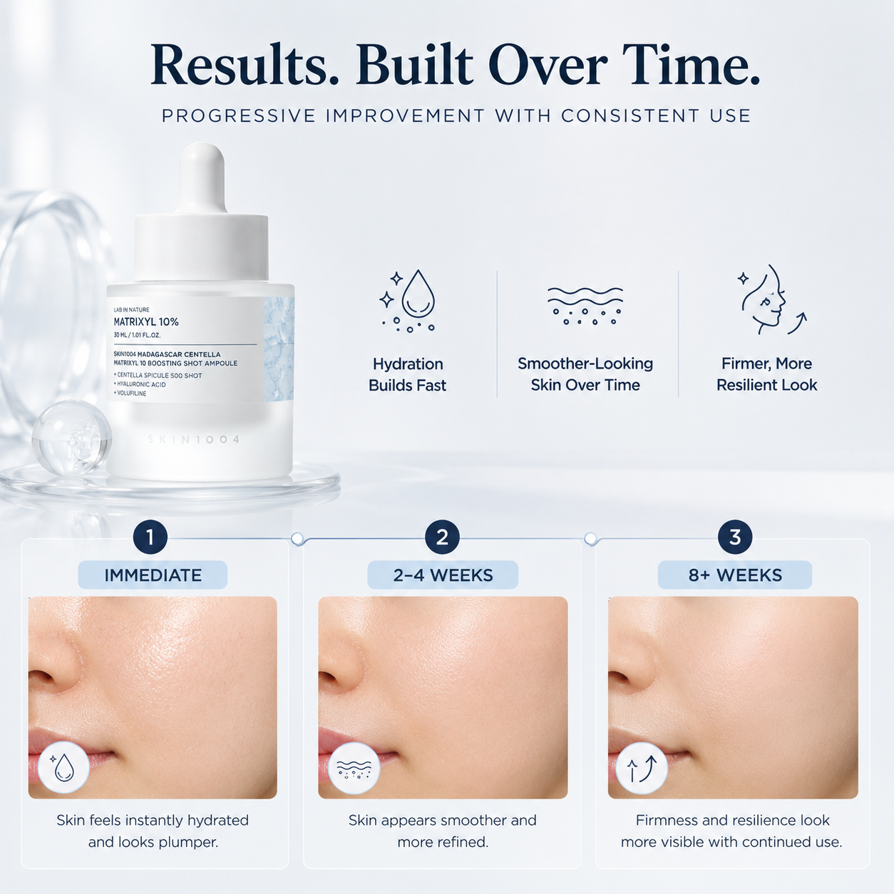 Peptide Firming Ampoule