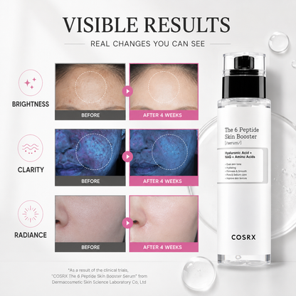 Multi-Care Peptide Booster