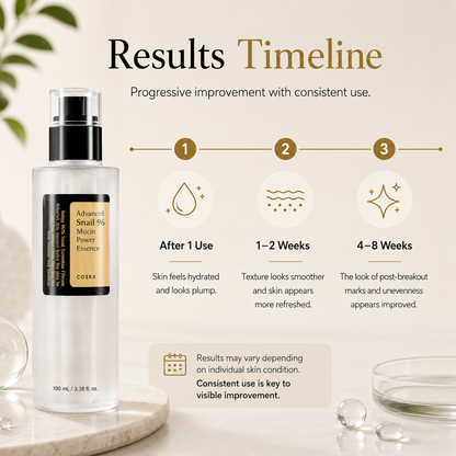 Snail Mucin Recovery Essence