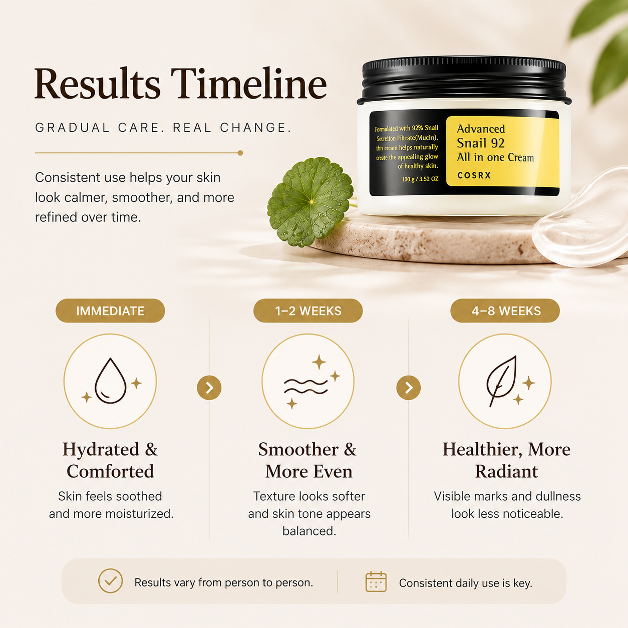 Snail Mucin Recovery Cream
