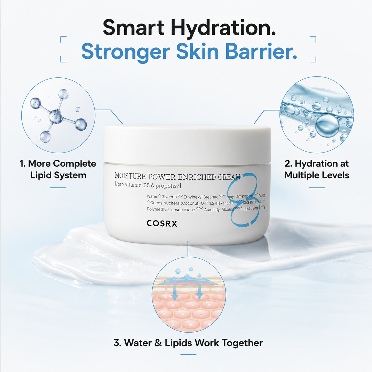 Barrier Hydration Cream