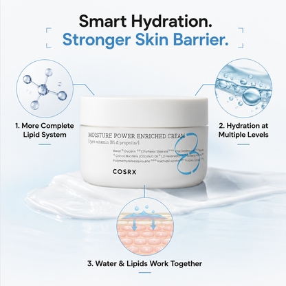 Barrier Hydration Cream
