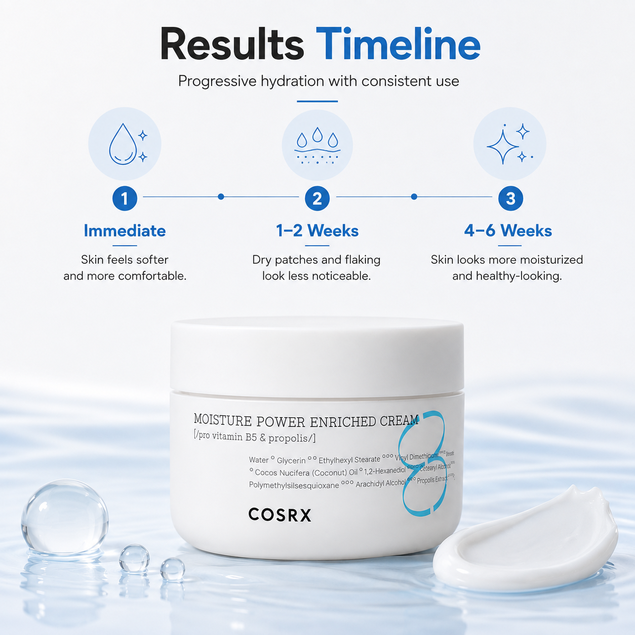 Barrier Hydration Cream