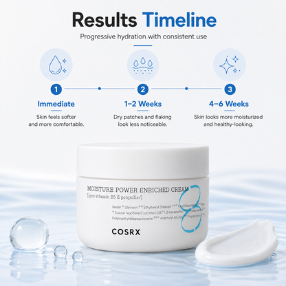 Barrier Hydration Cream