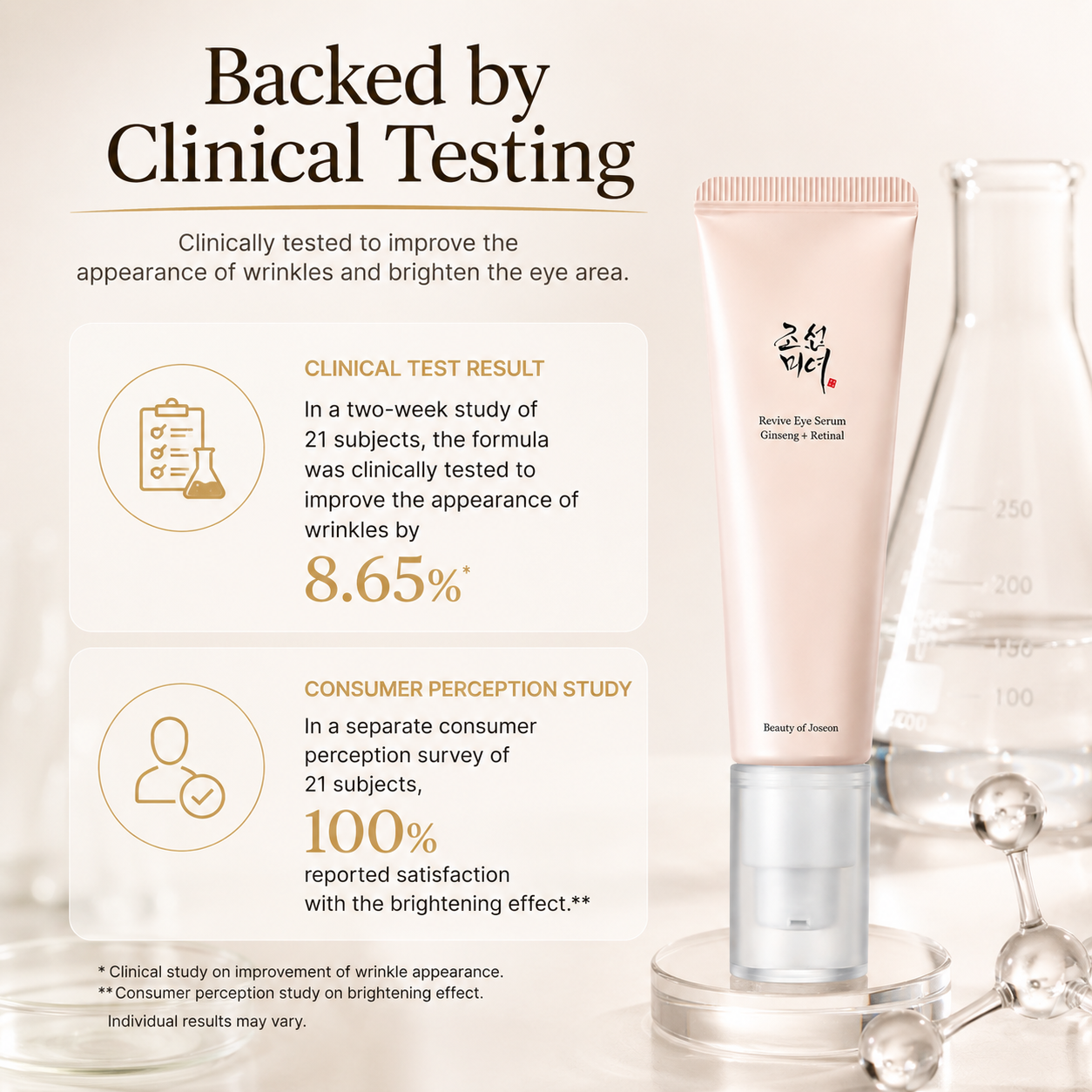 Retinal Firming Eye Serum