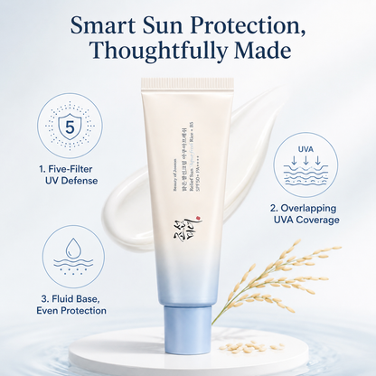 Aqua-Fresh Daily Sunscreen