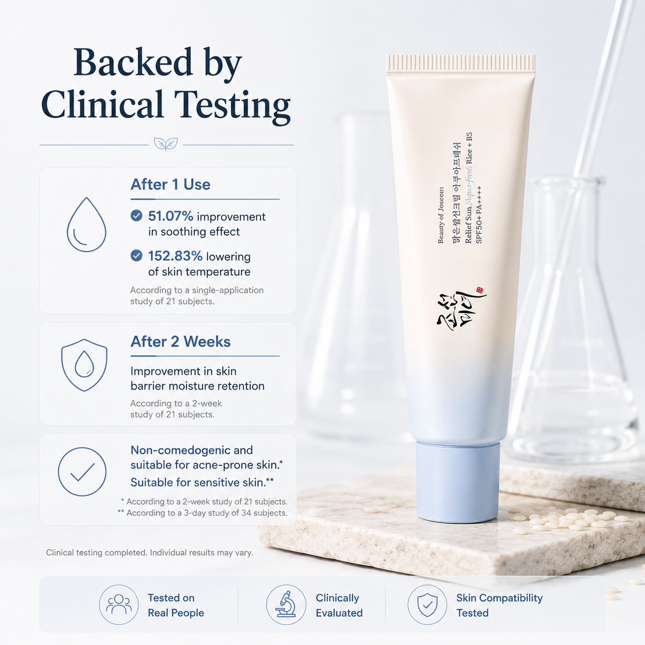 Aqua-Fresh Daily Sunscreen