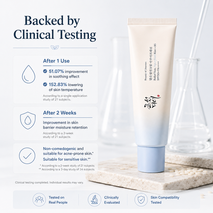 Aqua-Fresh Daily Sunscreen