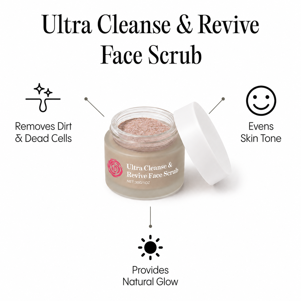 The Complete System for Mature Women’s Skin