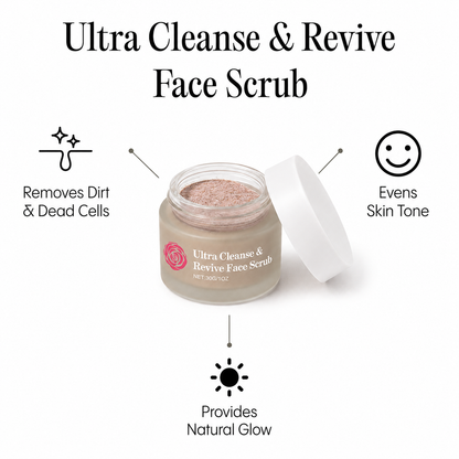 The Complete System for Mature Women’s Skin