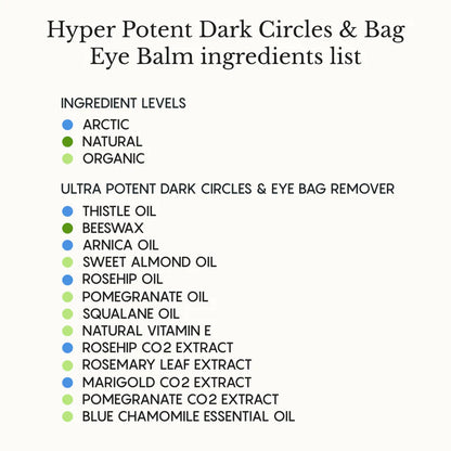 The Complete System for Mature Women’s Skin
