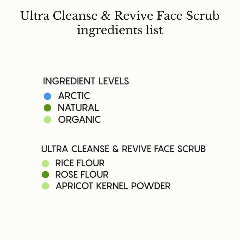 The Complete System for Mature Women’s Skin