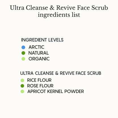 The Complete System for Mature Women’s Skin