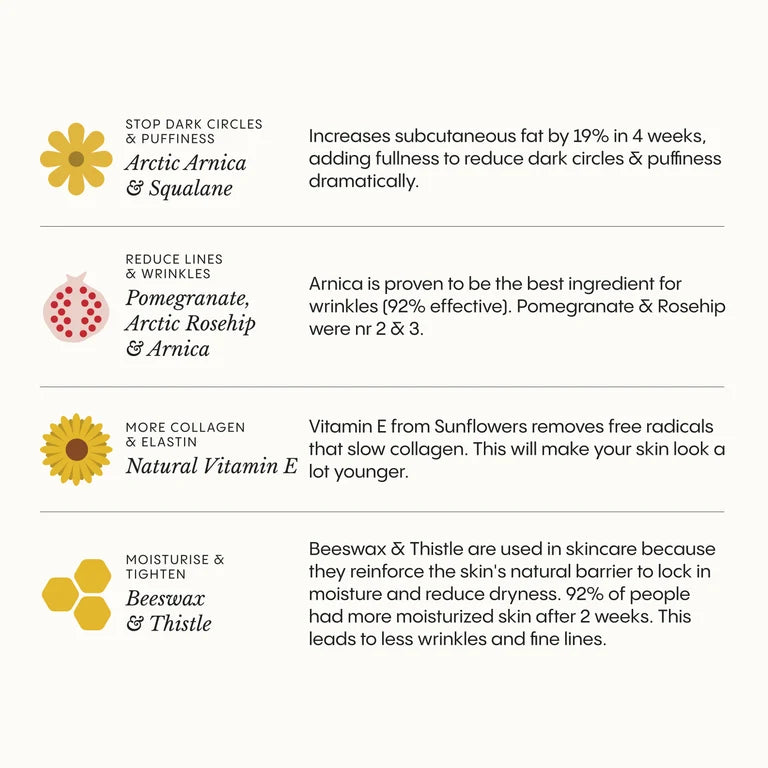 The Complete System for Mature Women’s Skin