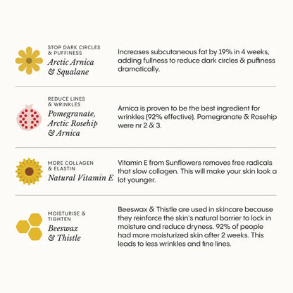 The Complete System for Mature Women’s Skin