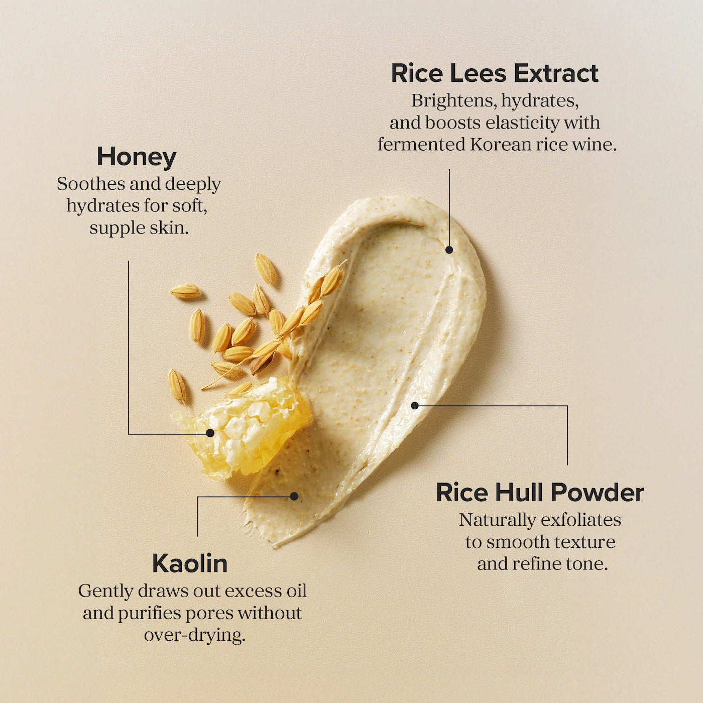 Rice Honey Glow Mask