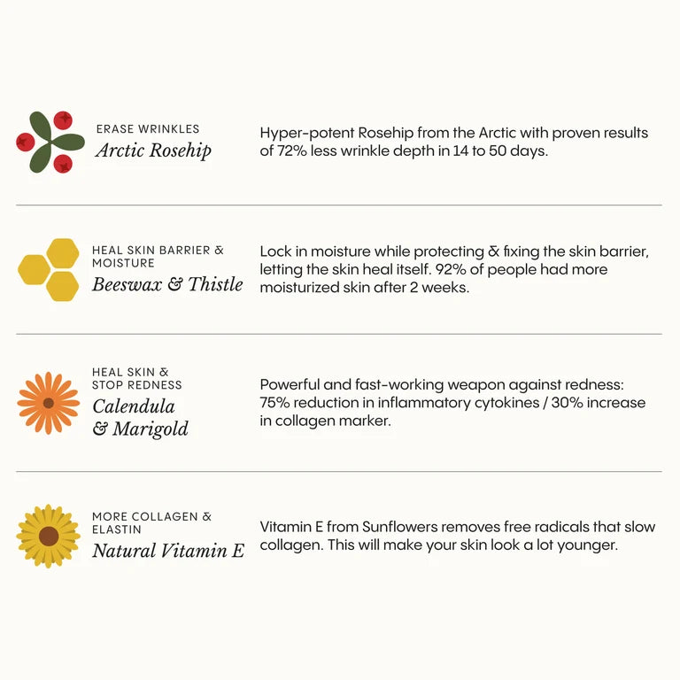 The Complete System for Mature Women’s Skin